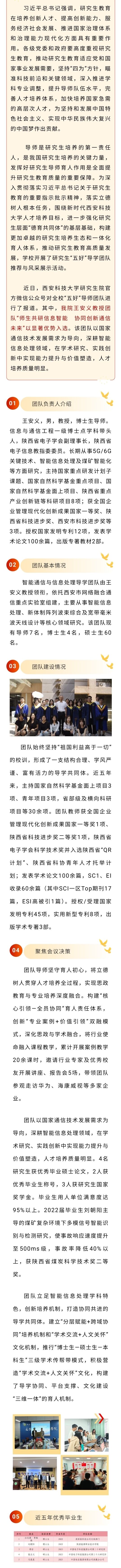 喜报｜我们王安义教授团队荣获“研究生‘五好’导学团队”称号